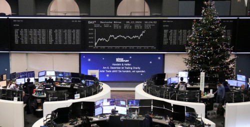 Luxury and energy sectors weaken European shares; French stocks fall 0.7%